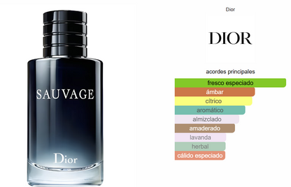 Bleu Channel & Sauvage Dior  + Perfumero  GRATIS